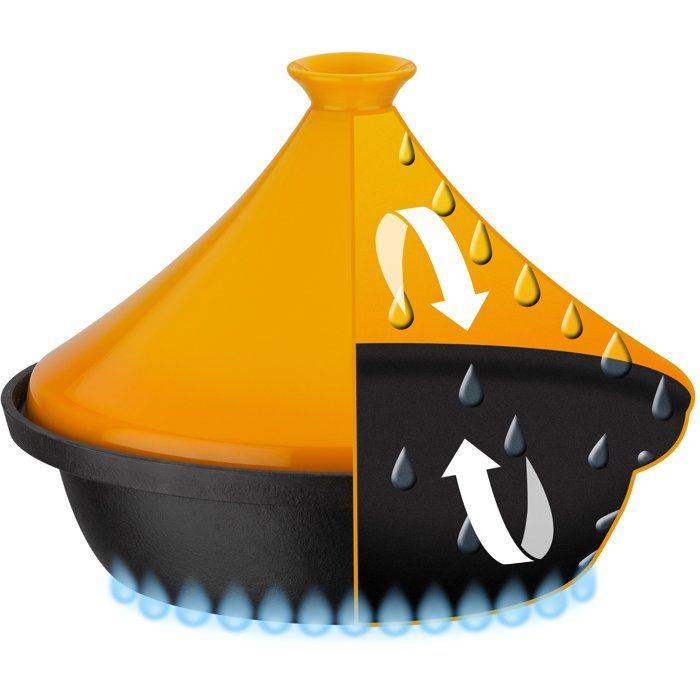 GSW Tagine - Ø 30 cm - Gietijzer - Inductie Geschikt - Keramisch Deksel - Zwart/ Geel - 717434-2