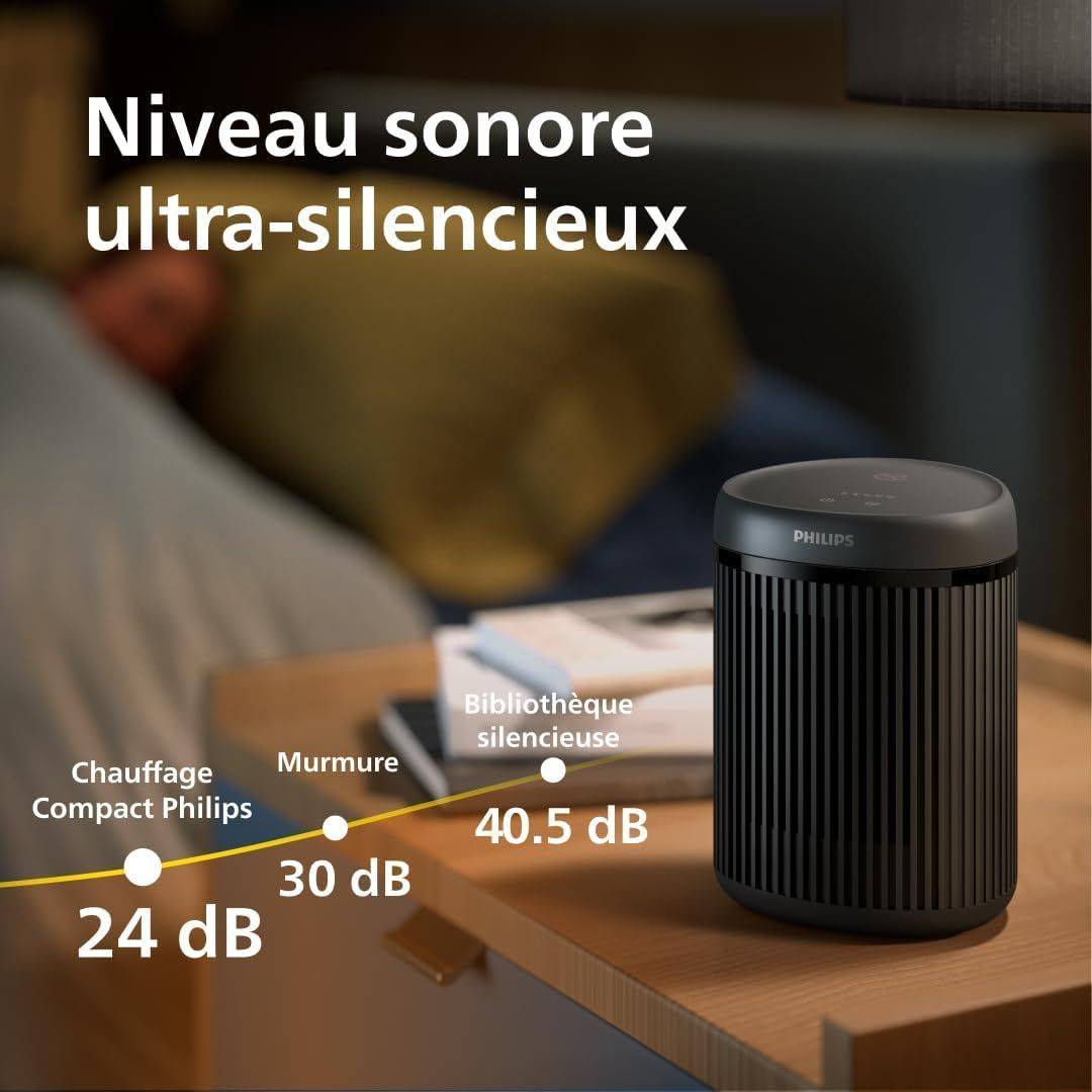 PHILIPS Elektrische Tafelverwarming - CX2120/01 - 1500W - Tot 15m² - 24dB - Zwart-3