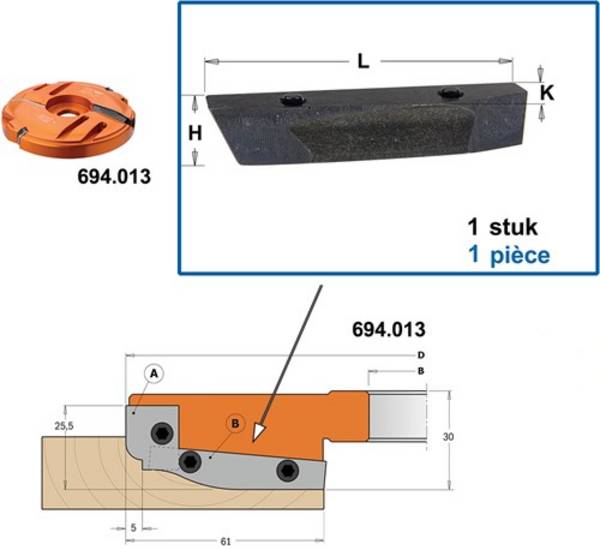 CMT Spanblok voor profielmes art. 695.013.A2