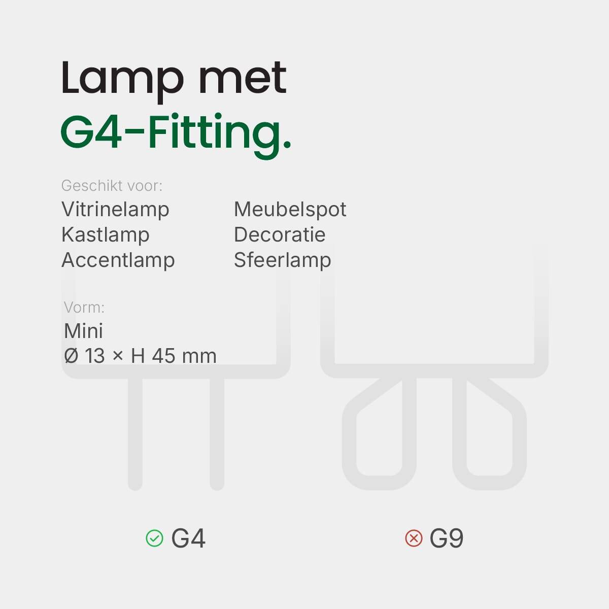Spectrum LED Insteeklamp G4 Helder - 2.5W 280lm 4000K - Neutraalwit - Vervangt 27W - 12V - 2 stuks-2