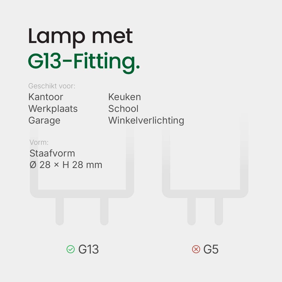 Spectrum LED Buislamp T8 G13 Mat - 9W 1260lm 6000K - Koudwit - Vervangt 90W - 3 stuks-2