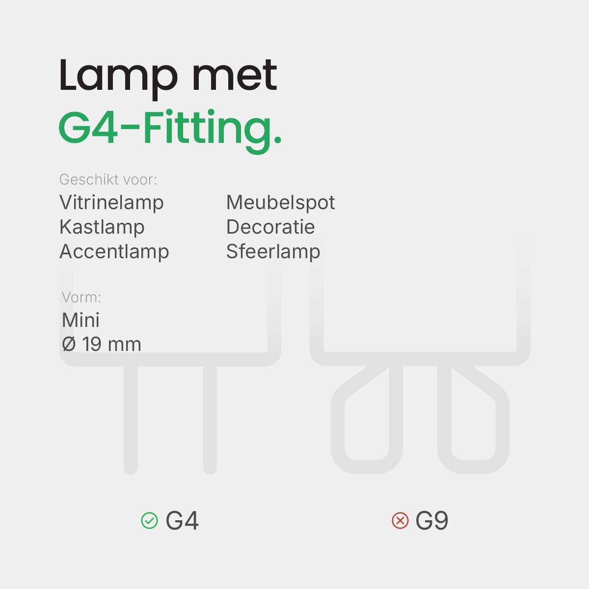 LED Line LED Insteeklamp G4 Helder - 2W 200lm 3000K - Warmwit - Vervangt 18W - 12V - 2 stuks-4
