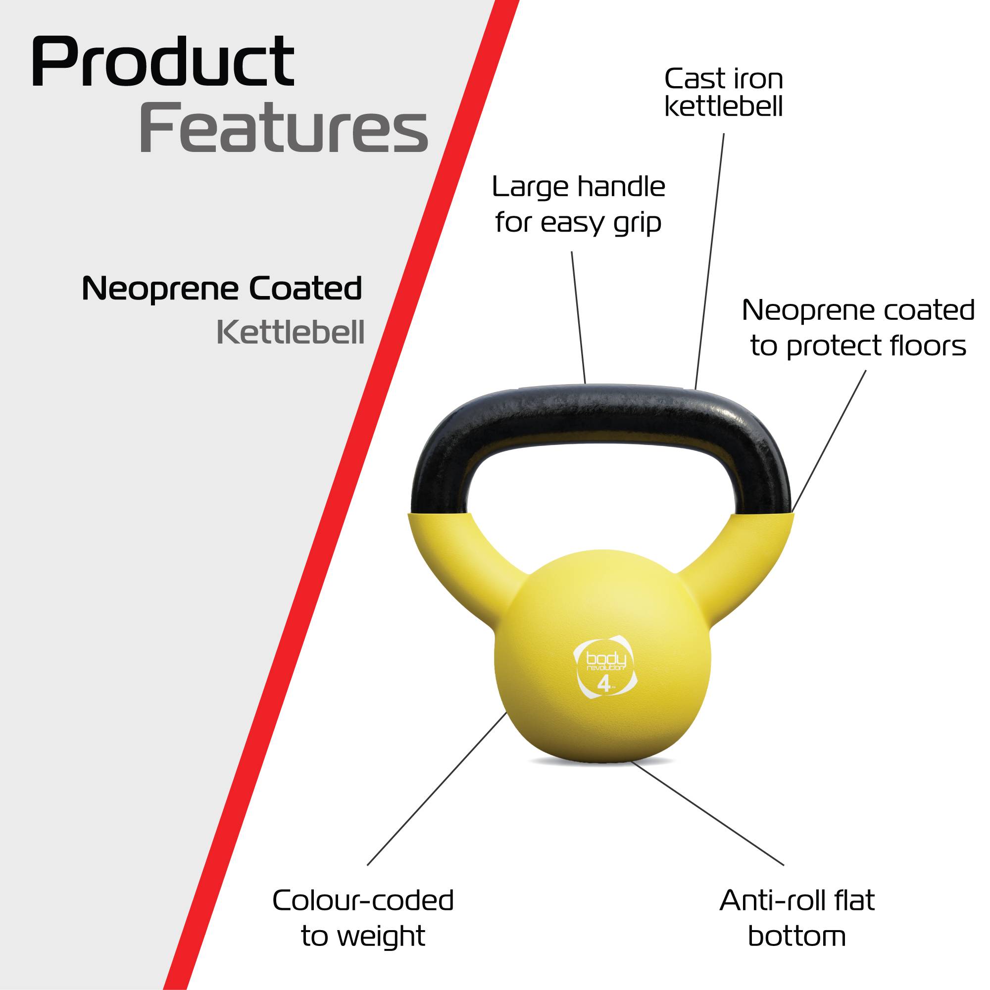 Body Revolution 4 kg Neopreen Kettlebell-1