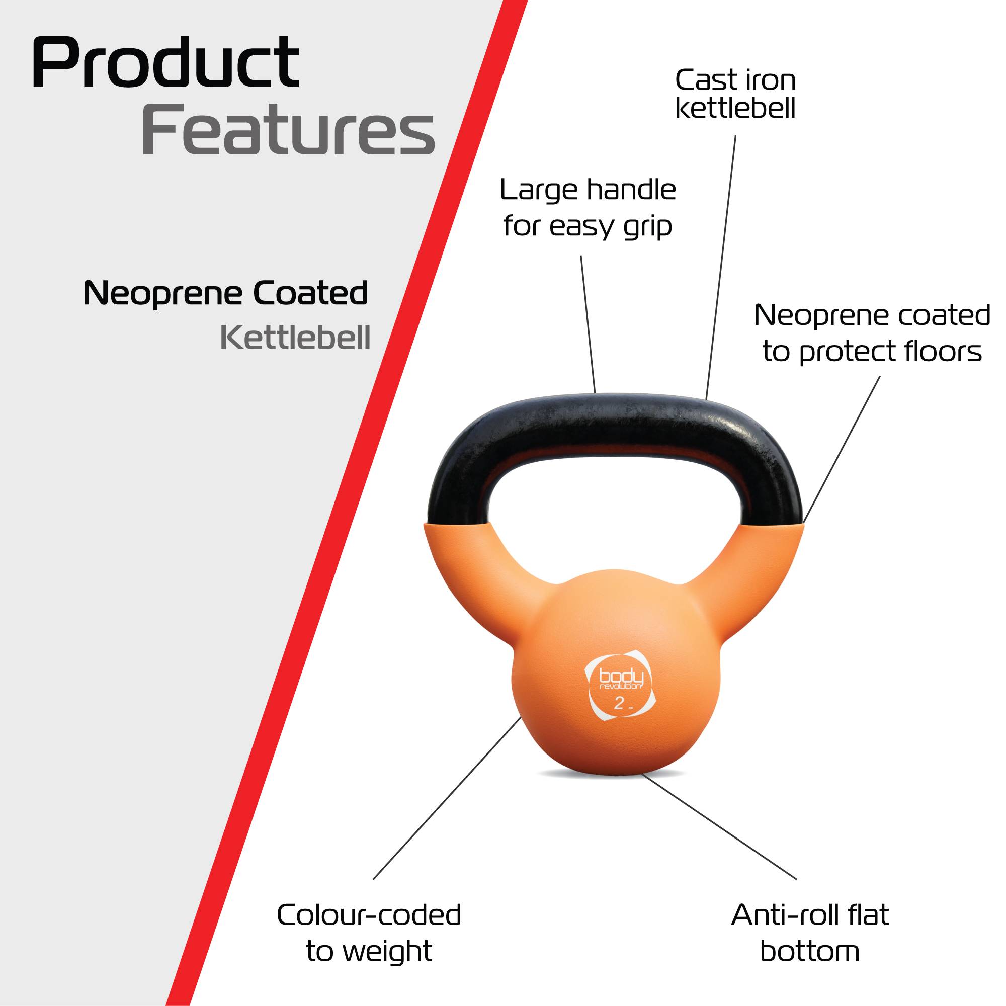 Body Revolution 2 kg Neopreen Kettlebell-2
