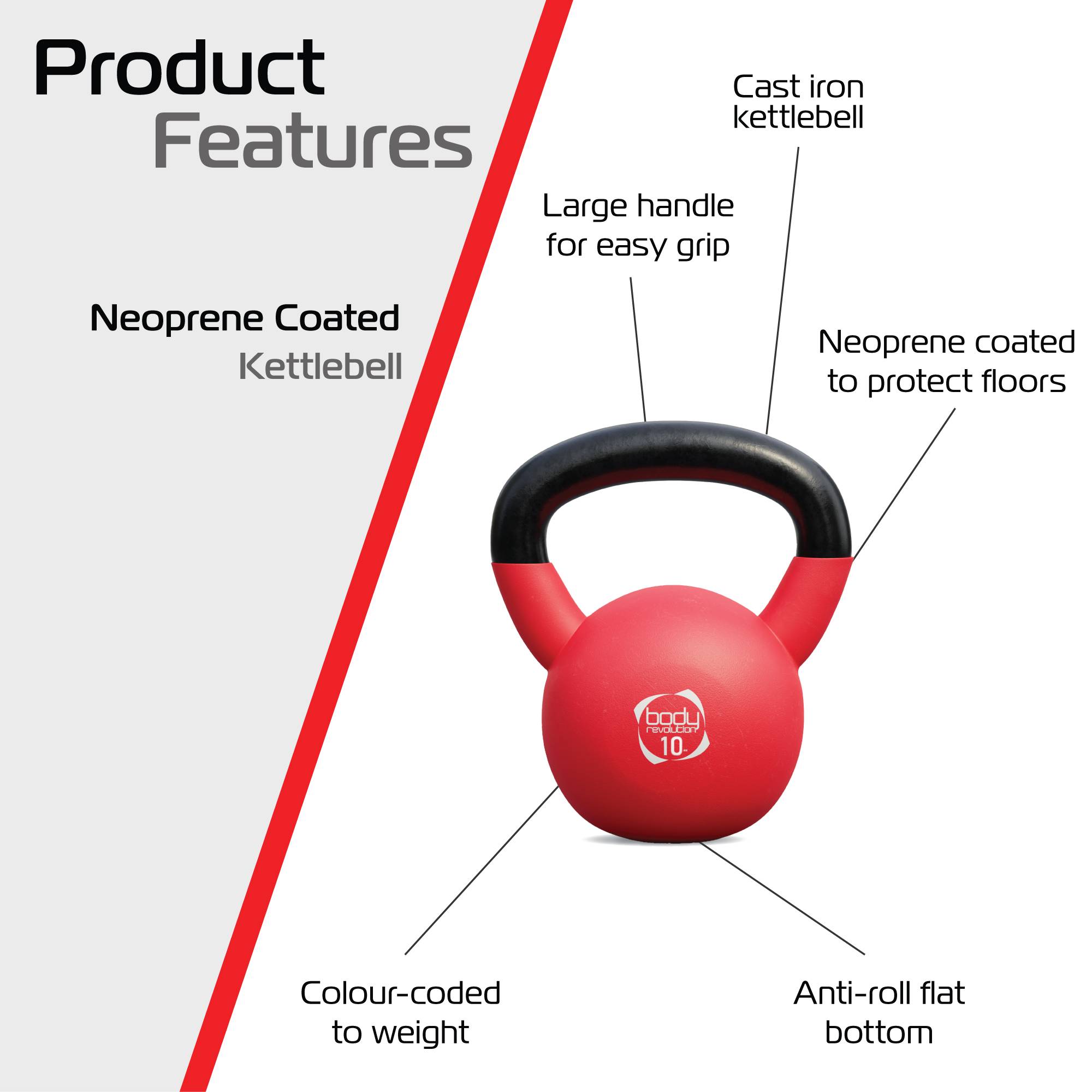 Body Revolution 10kg Neopreen Kettlebell-2