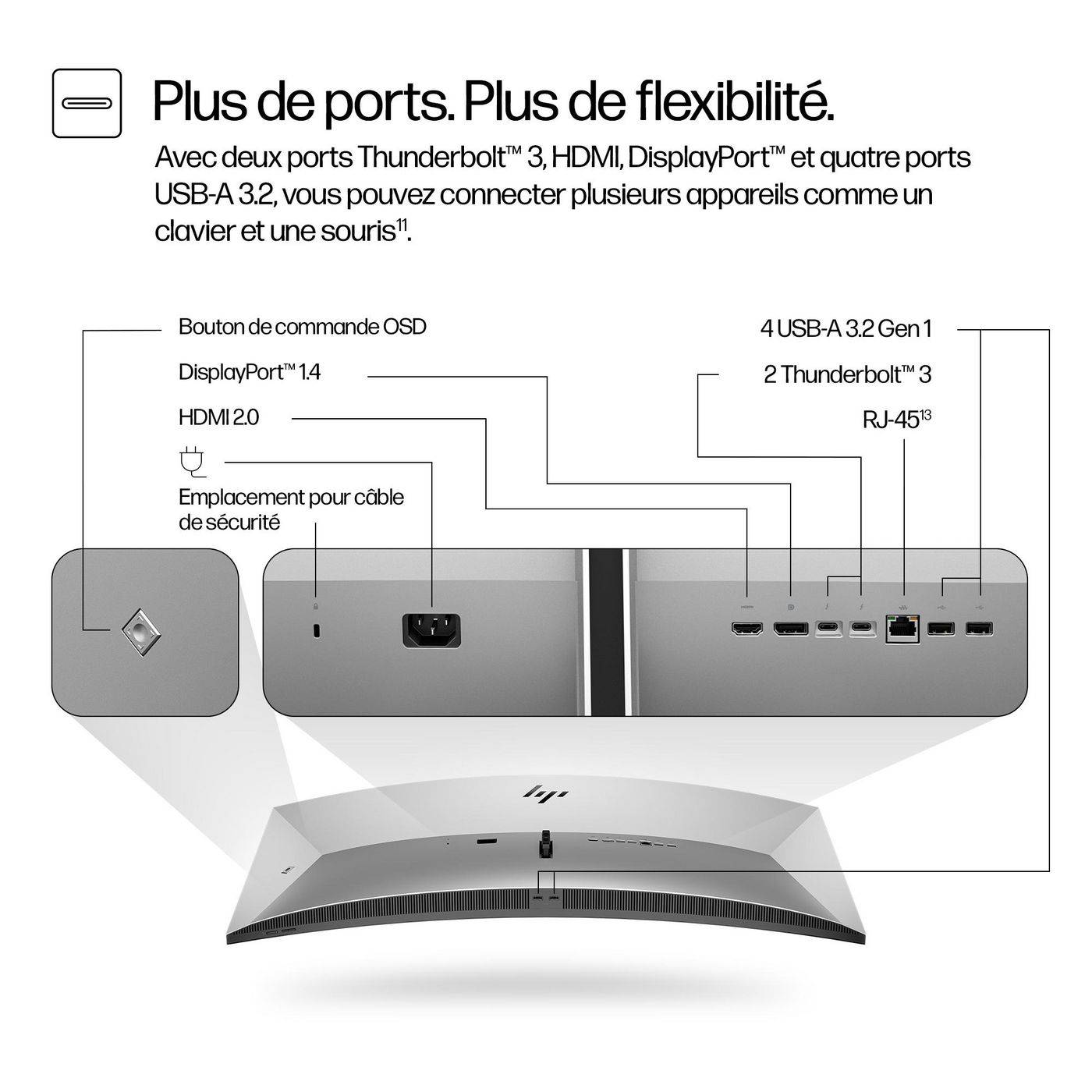 HP Series 7 Pro 39,7 inch 5K2K-conferentiemonitor - 740pm-1