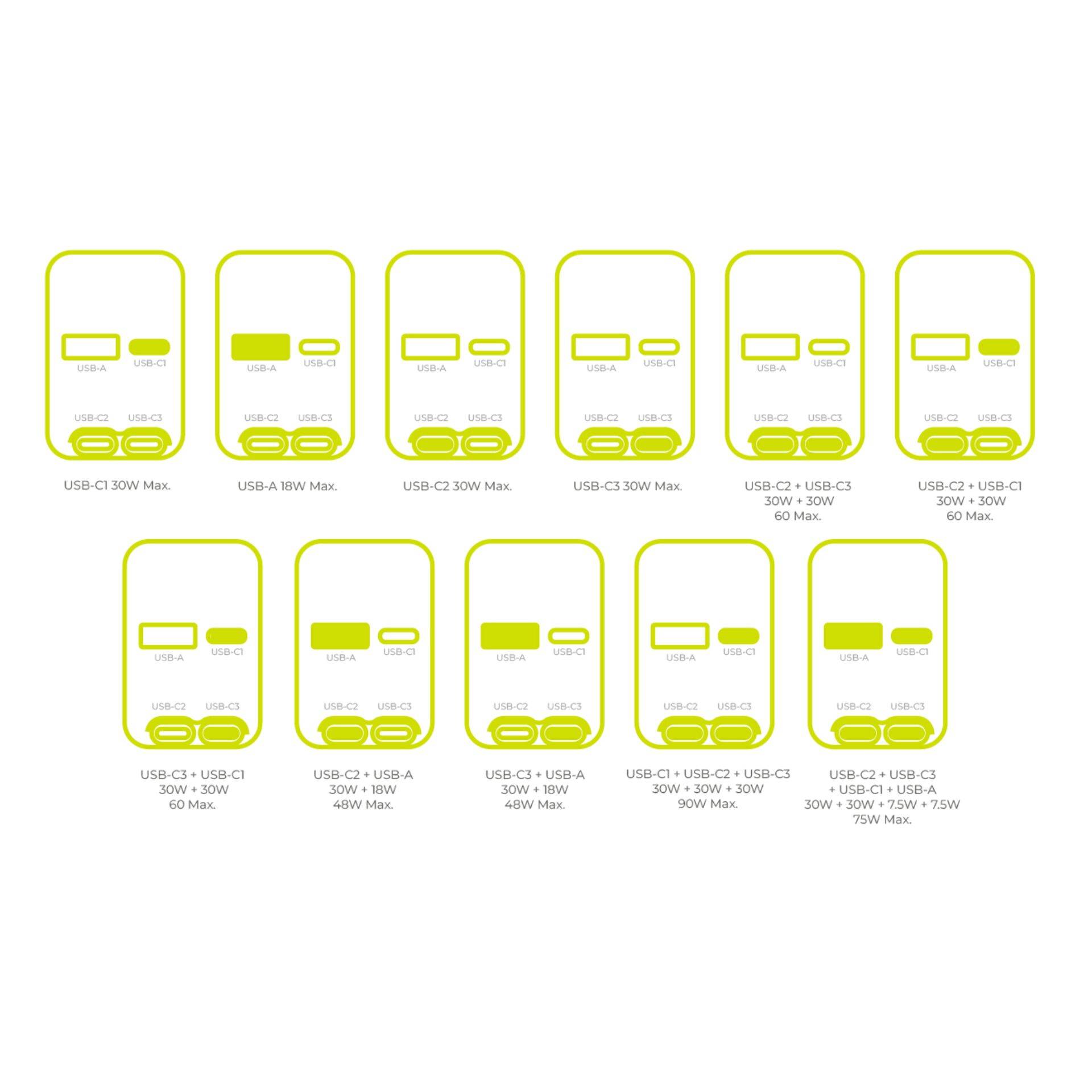 Mobile Origin 90W autolader CA22 USB-C+USB-A 2x kabel 60cm-0