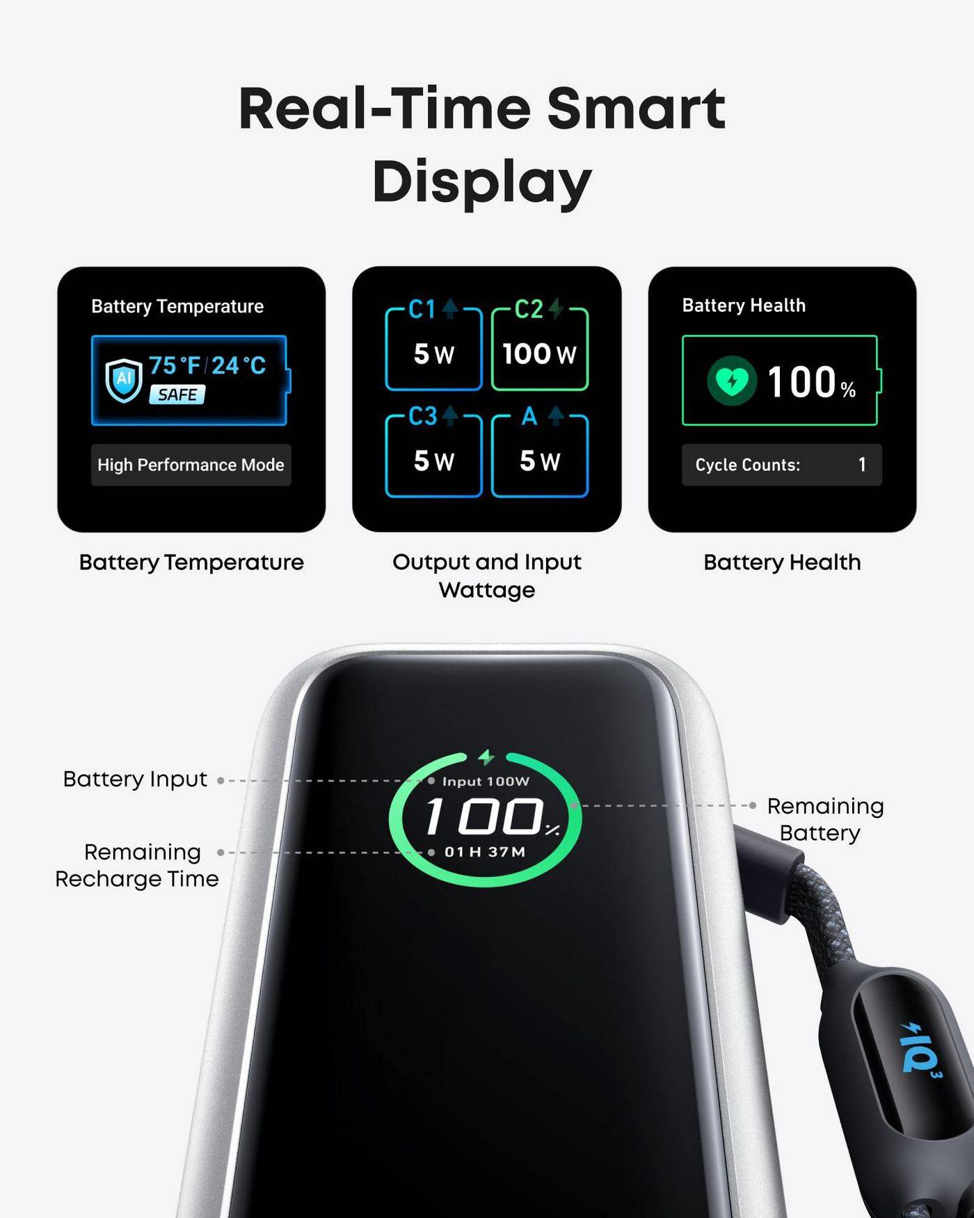 Anker laptop powerbank (25 KB, 165 W, ingebouwde en intrekbare kabels)-5