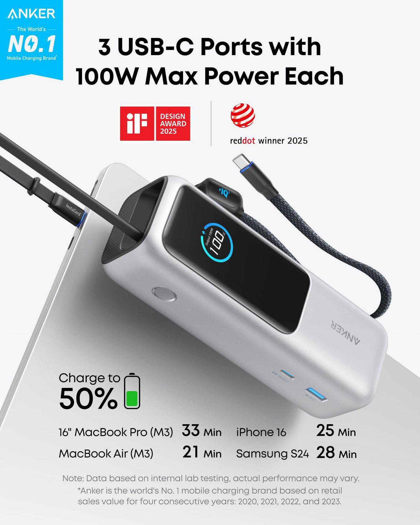 Anker laptop powerbank (25 KB, 165 W, ingebouwde en intrekbare kabels)-1