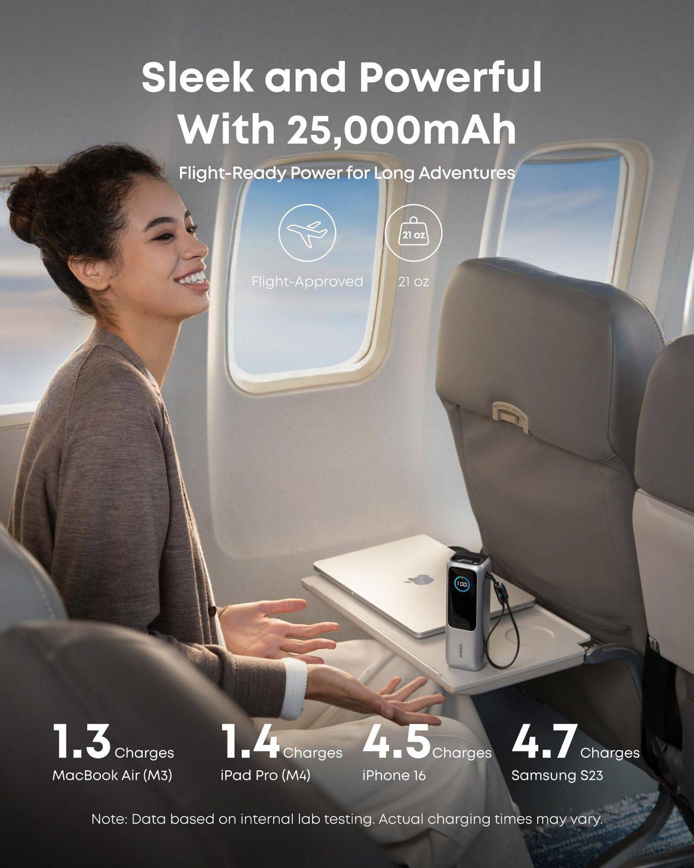 Anker laptop powerbank (25 KB, 165 W, ingebouwde en intrekbare kabels)-3