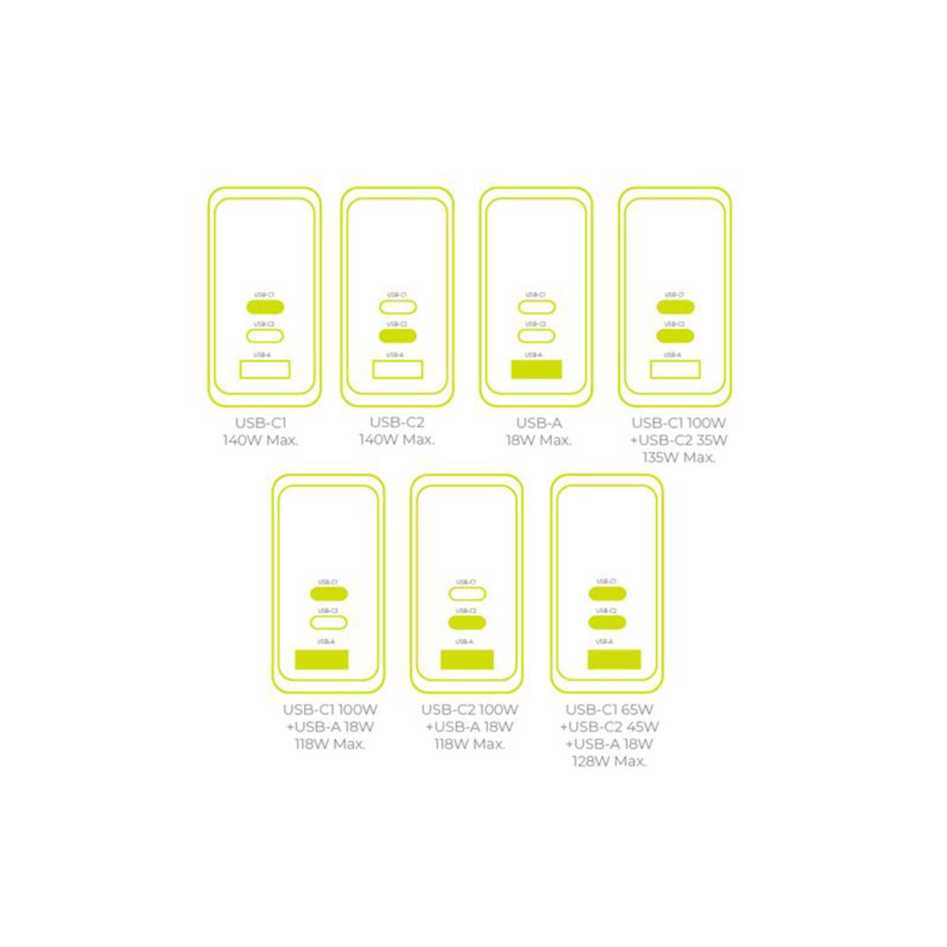 Mobile Origin 140W GaN-oplader PW21 2x USB-C + 2x USB-A-0