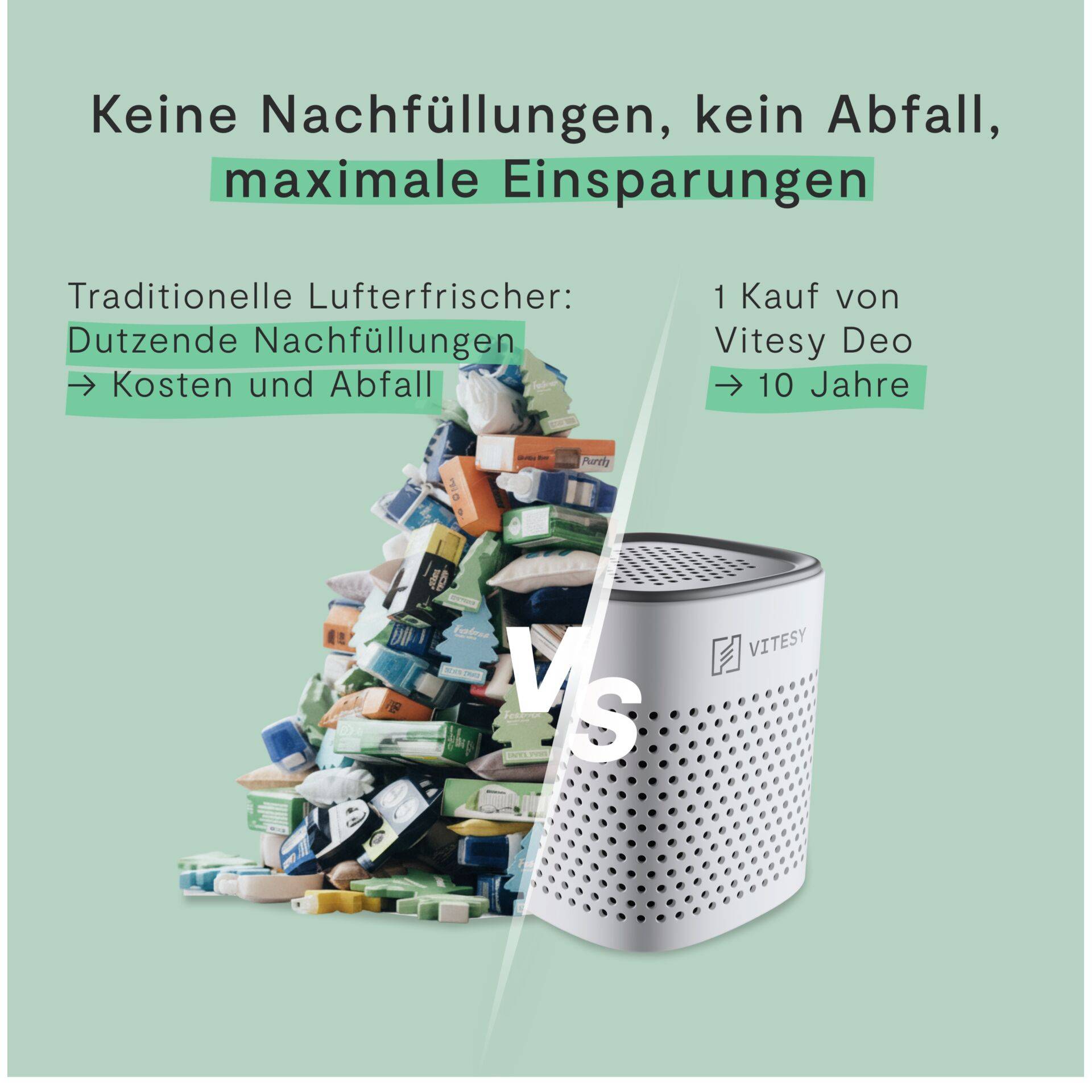 Vitesy DEO Geruchsneutralisierer-2