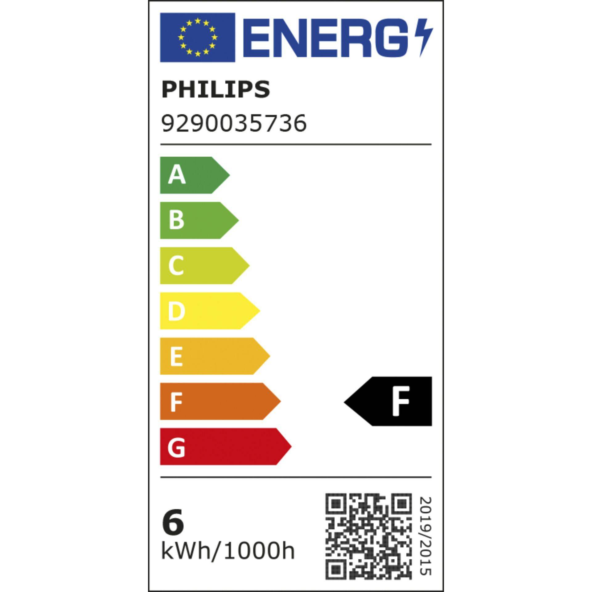 Philips Hue LED Luster E14 2 stuks 5,1W 470lm Witte kleur Ambi. BT-2