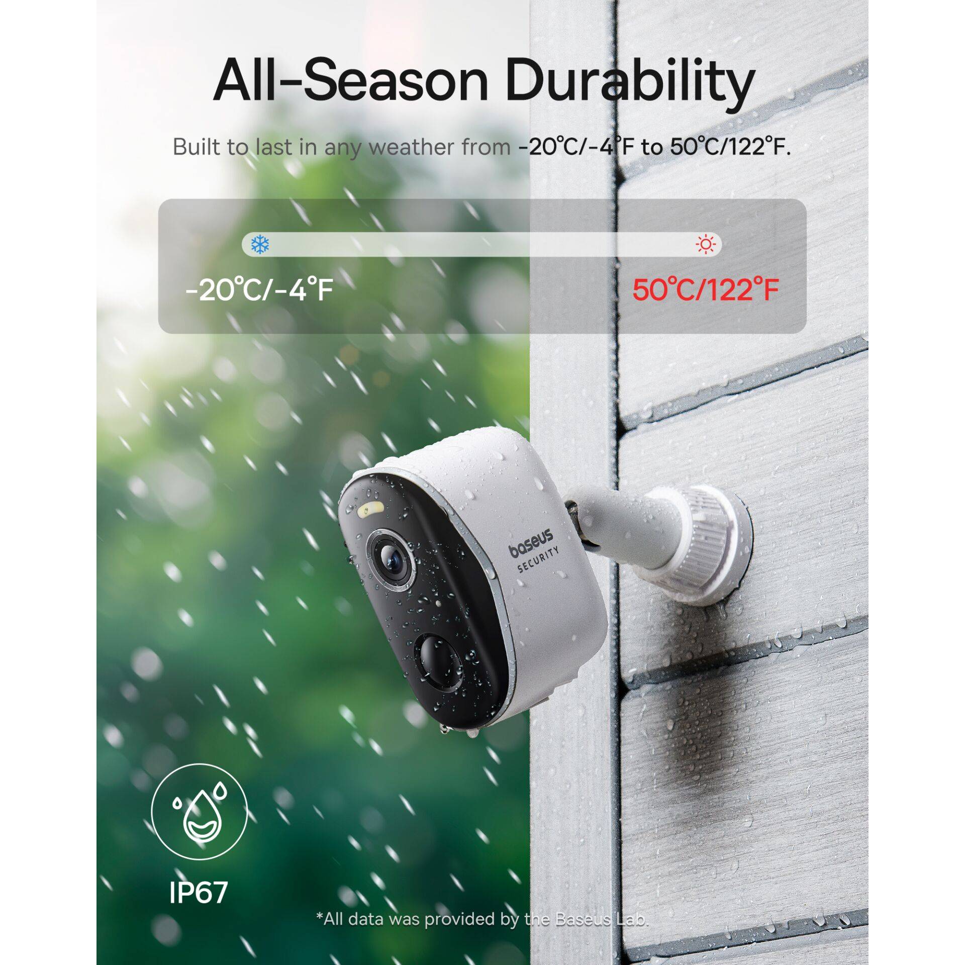 Baseus Security N1 Plus Outdoor camera 2K 4-Cam Kit-4