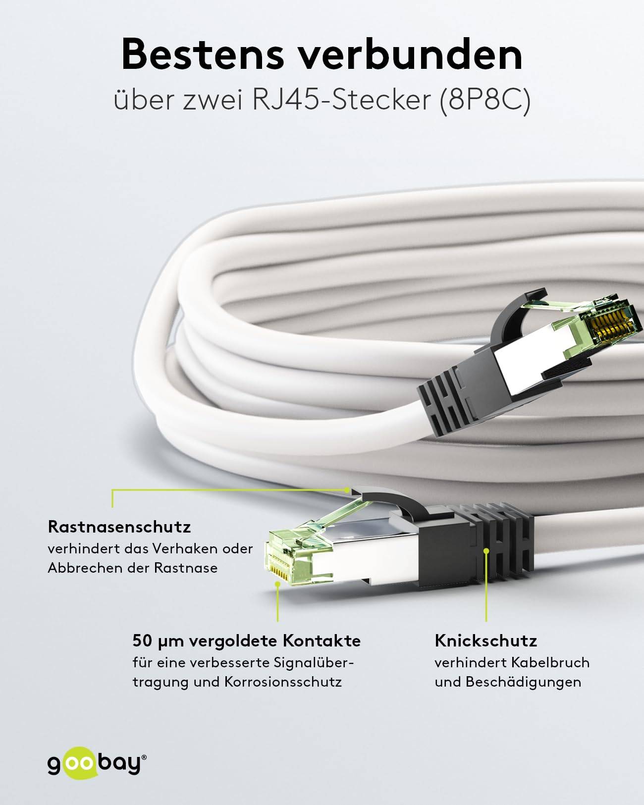 goobay Patchkabel Cat.8.1 S/FTP Kabel-2