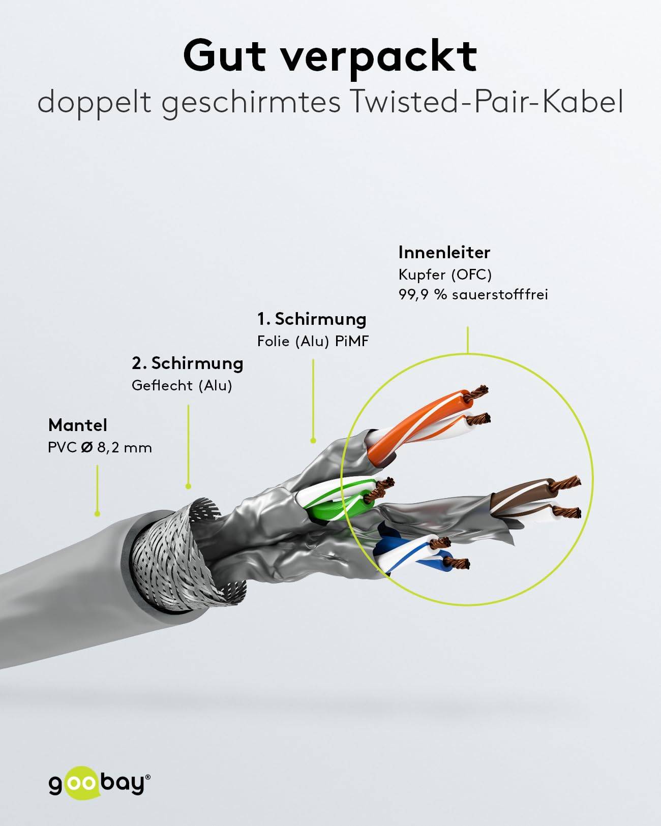 Premium S/FTP CAT8.1 40 Gigabit netwerkkabel / grijs - LSZH - 5 meter-4