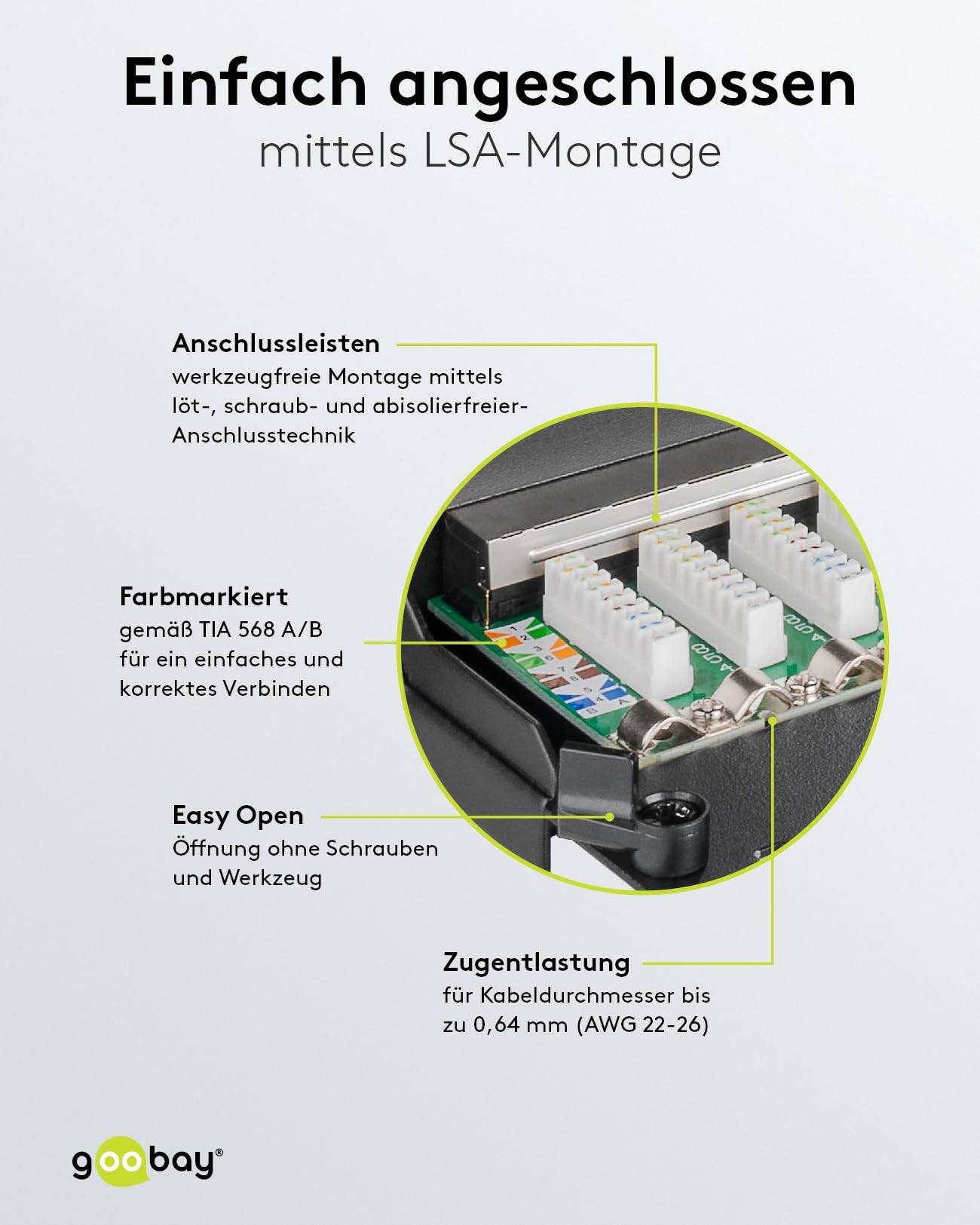 Goobay CAT 6a Mini/Desktop Patch Panel, 8 Port, (1 HE) STP geschirmt, schwarz Schwarz-4