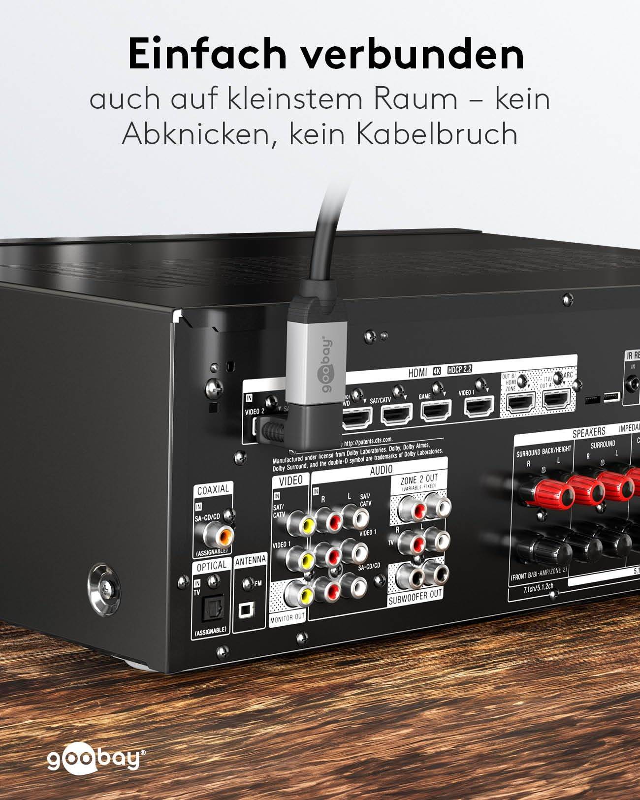 Haakse HDMI adapter naar boven | HDMI2.1 (8K 60Hz + HDR)-2
