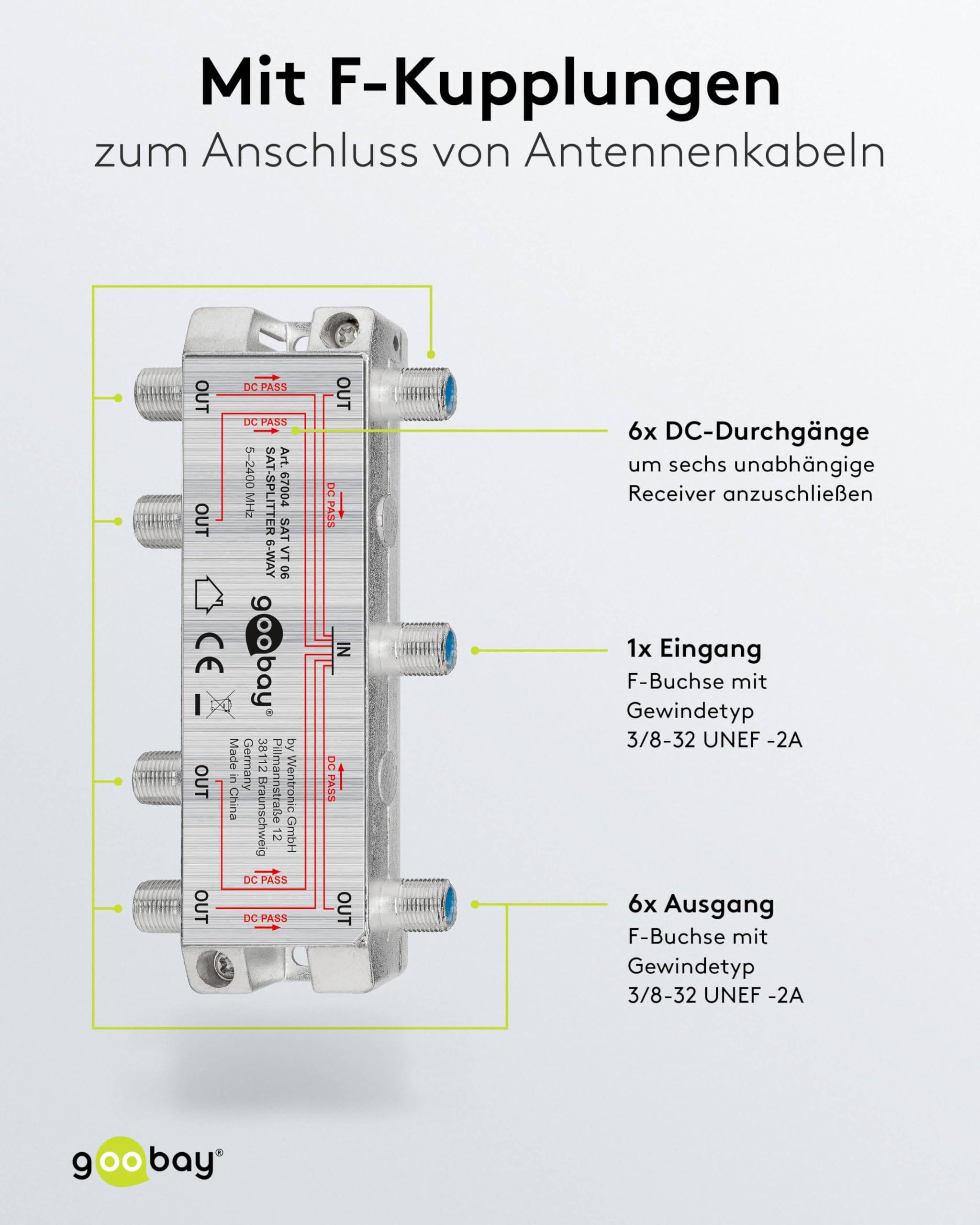 Goobay SAT Distributor, 6-way-3
