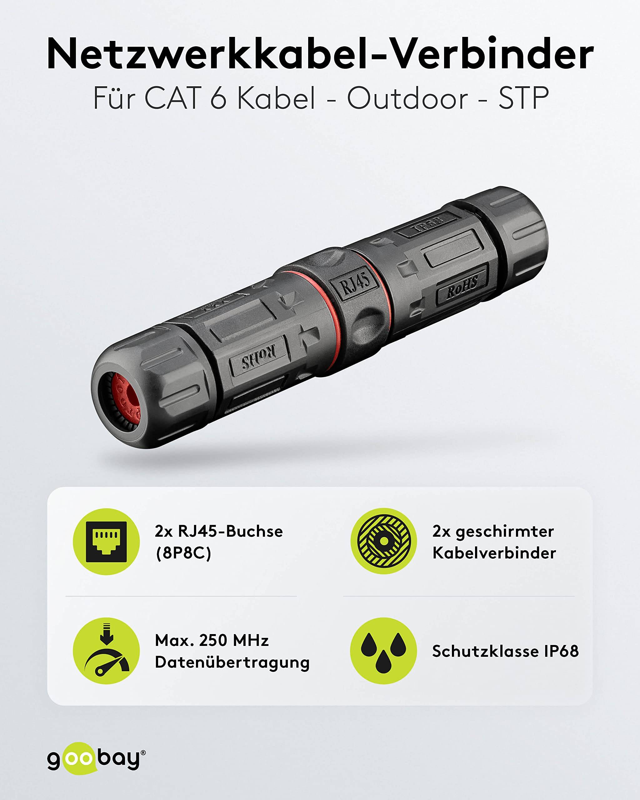 RJ45 koppelstuk | STP | CAT6 | Outdoor IP68-1