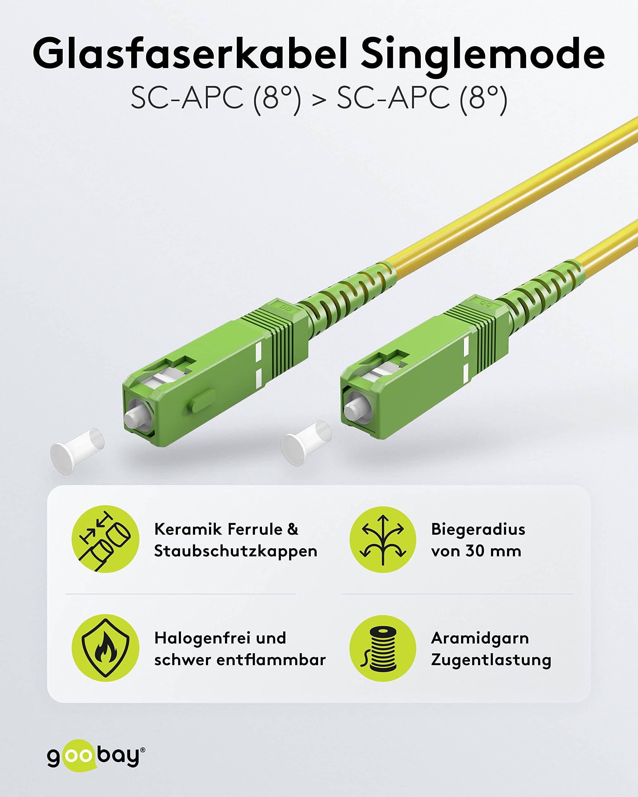 Clicktronic High Speed HDMI™ Cable 12.5 m-1