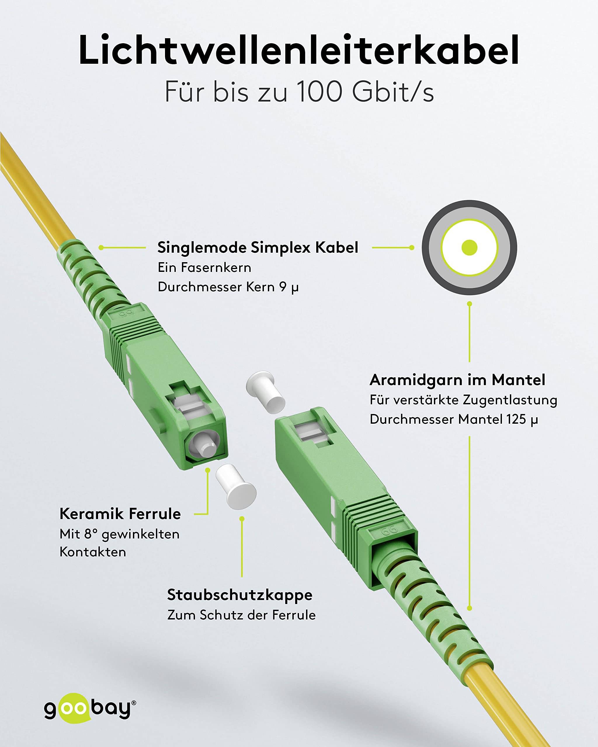 Clicktronic High Speed HDMI™ Cable 12.5 m-2