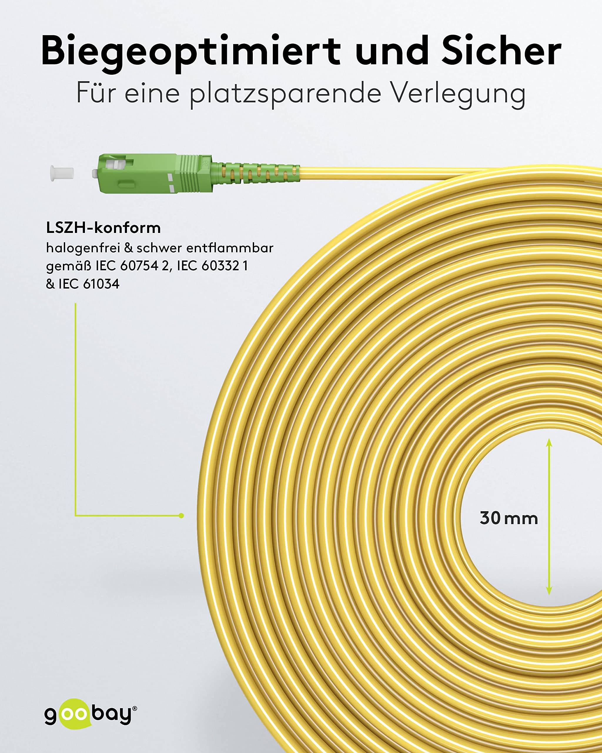 Clicktronic High Speed HDMI™ Cable 12.5 m-3