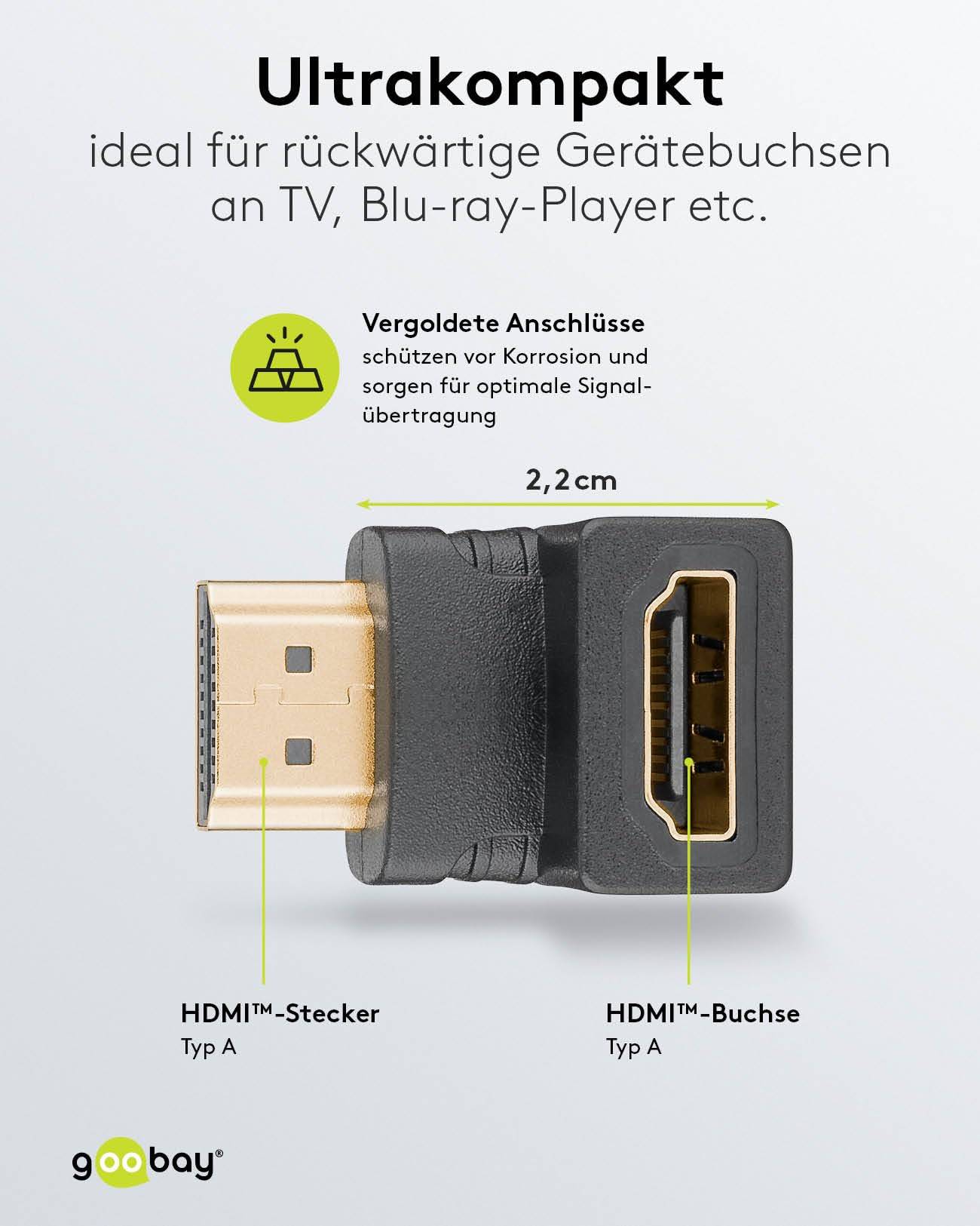 Haakse HDMI adapter naar beneden | HDMI2.1 (8K 60Hz + HDR)-5