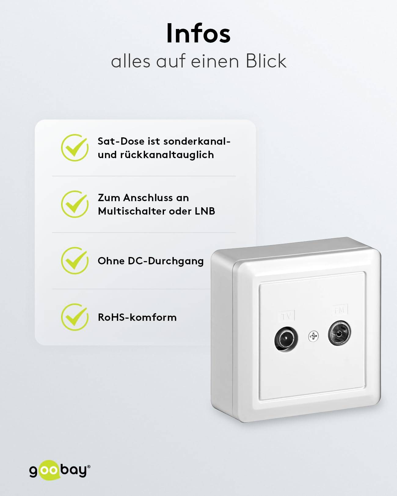 Wandcontactdoos R/TV met opbouwrand en afdekplaat (CE) / wit-5
