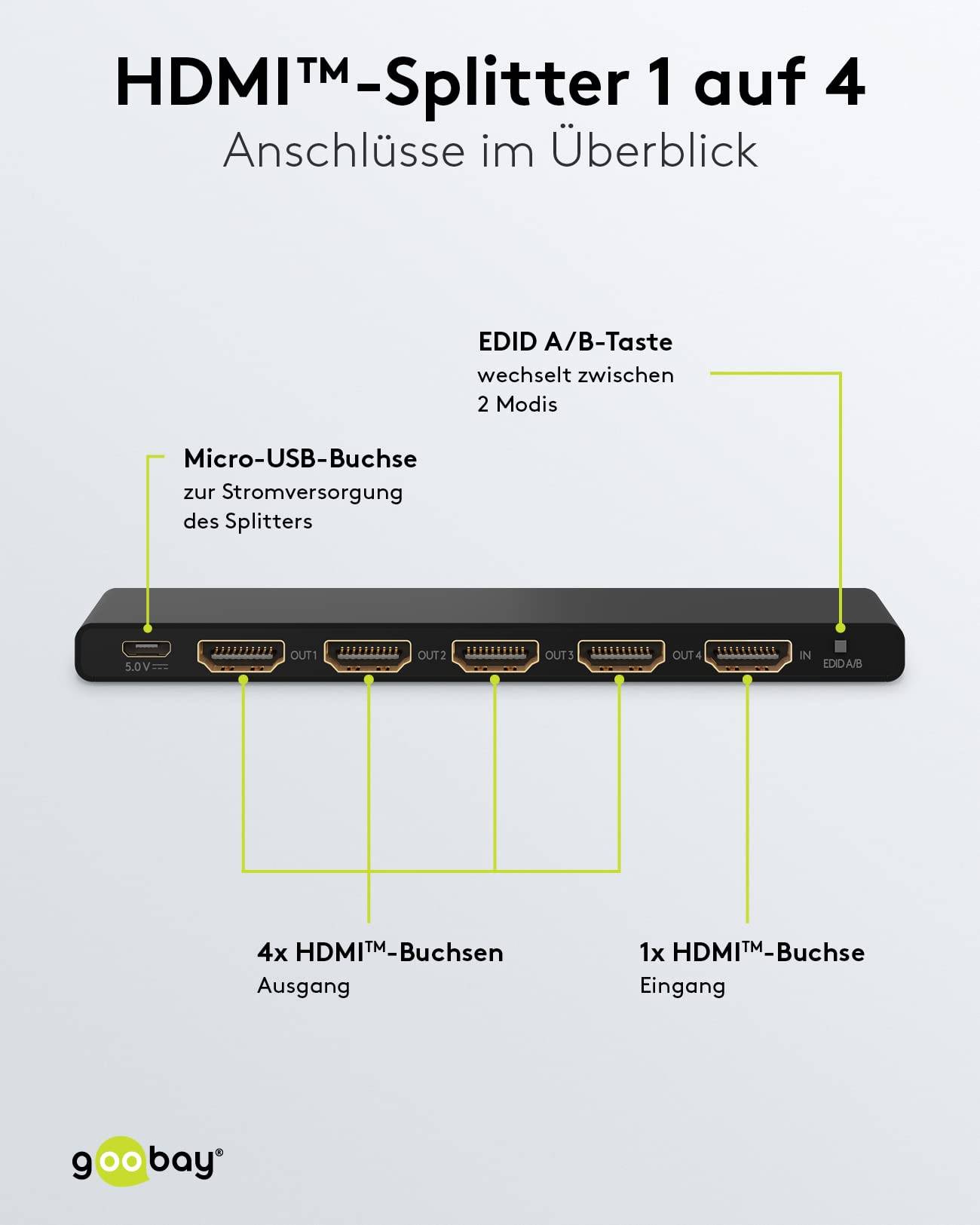 Goobay HDMI splitter 1 naar 4 - HDMI2.0 (4K 60Hz + HDR) / zwart-5