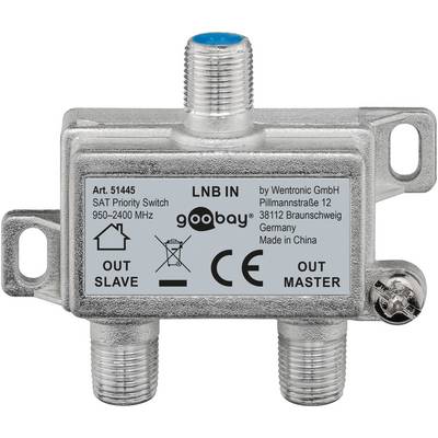 Premium Satelliet Priority Switch met 2 uitgangen / 950-2500 MHz-0