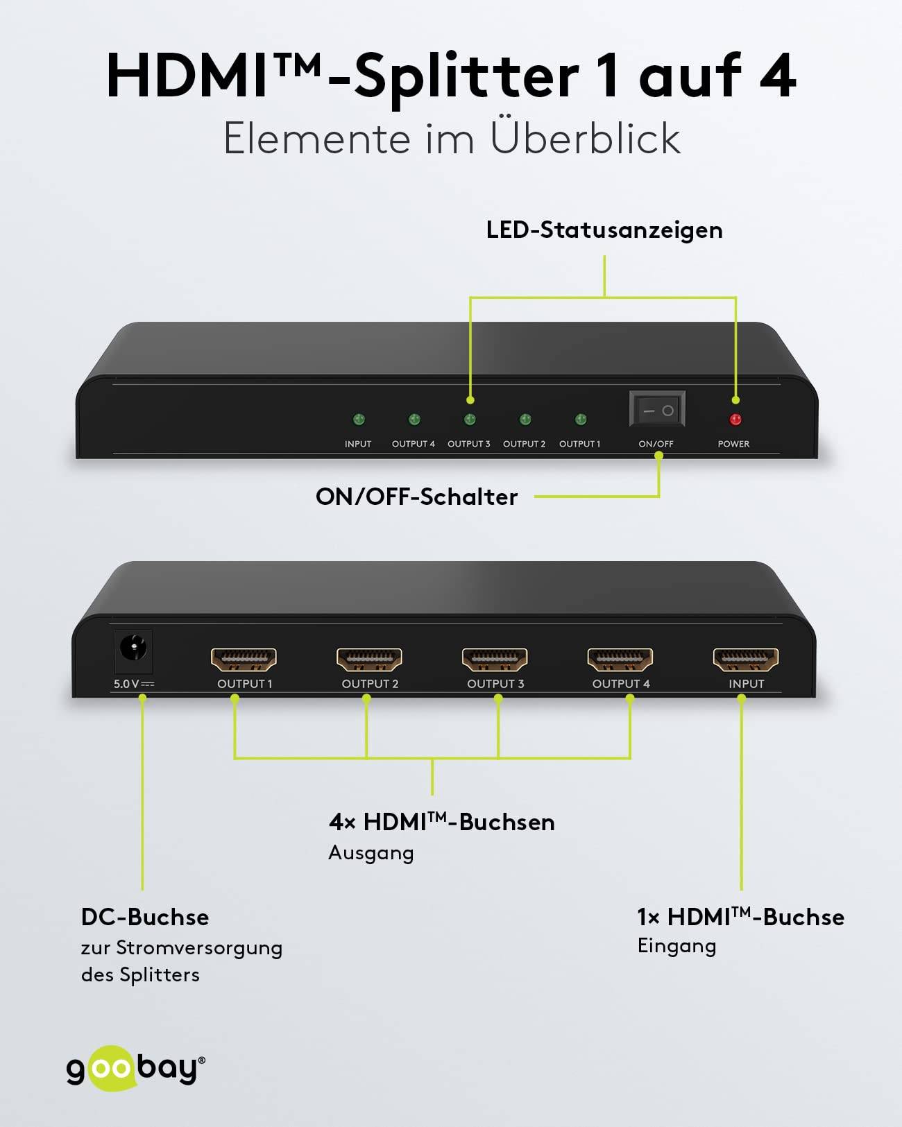 Goobay HDMI™-Splitter 1 auf 4 4K@30Hz-5