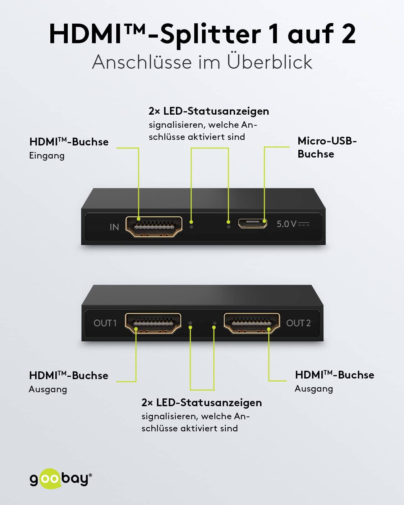 Goobay HDMI splitter 1 naar 2 - HDMI1.4 (4K 30Hz) / zwart-6