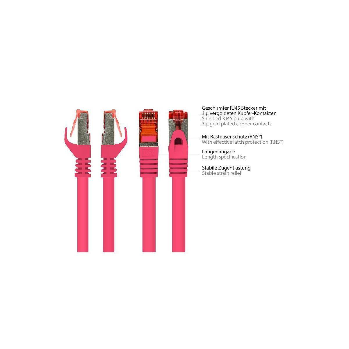 Goede aansluitingen Cat.6 patchkabel S/FTP magenta 40m-1