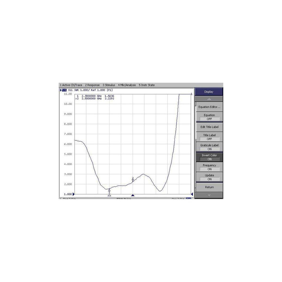 Delock WiFi 2,4 GHz Antenna N plug 8 dBi directional with connection cable RG-58, 50 cm white outdoor-3