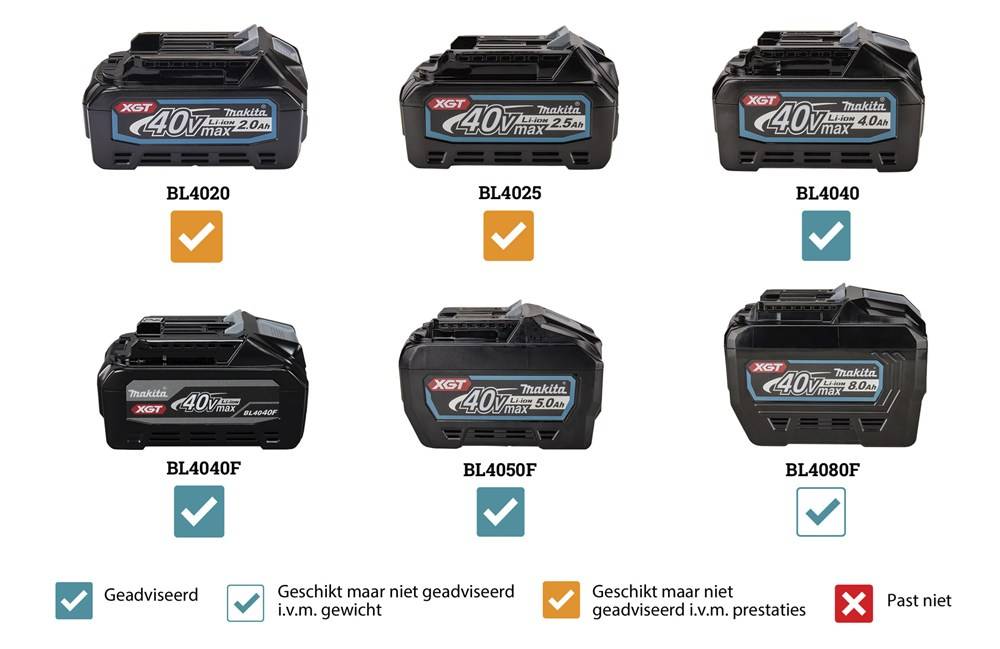 Invalcirkelz Set 165Mm 40V Max Makita Sp001gz04-4