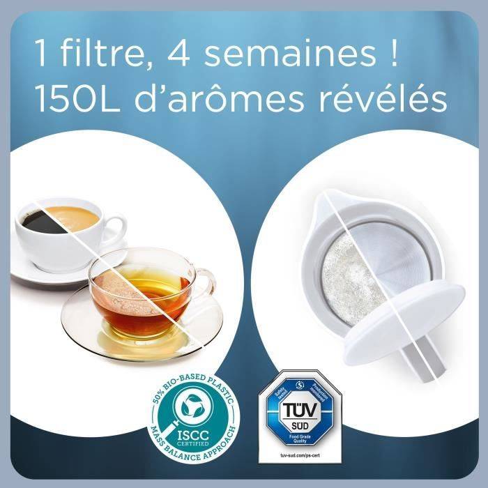 BRITA MAXTRA PRO Expert Antikalk Filterpatroon Pack van 3+1-3