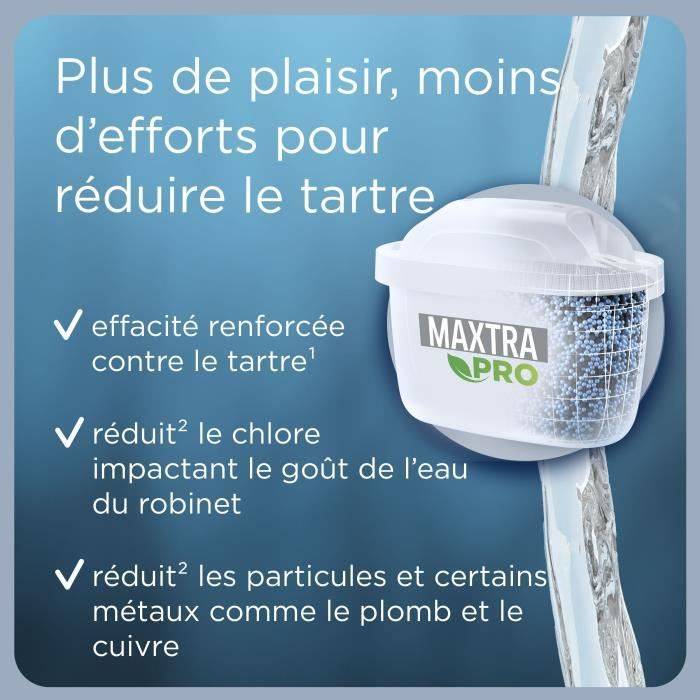 BRITA MAXTRA PRO Expert Antikalk Filterpatroon Pack van 3+1-4