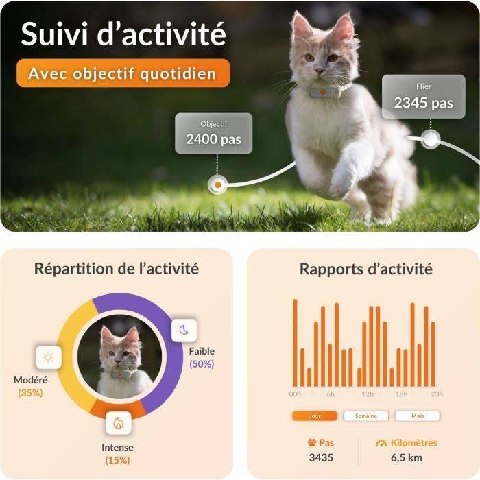 Weenect XS GPS Tracker voor Katten - Witte Editie 2023-3
