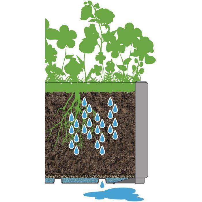 STEFANPLAST ETHICA Bloempot - Krijt - Vierkant - 38 L - 36 x 36 x 35 cm 36x36xh-3