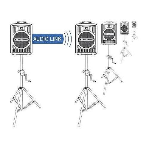 Omnitronic ALT-105 Audio Link Module WAMS-05 (13106987)-0