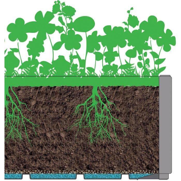 STEFANPLAST ETHICA Bloembak met Trellis - 80x36x140 cm - Groen 80x36xh-2
