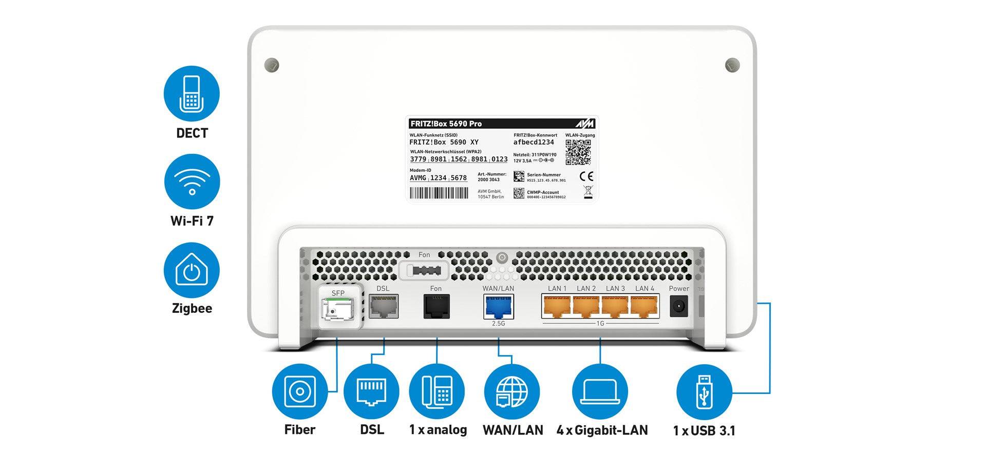 AVM FRITZ!Box 5690 Pro - Wi-Fi 7 Router voor Fiber en DSL (20003043)-3