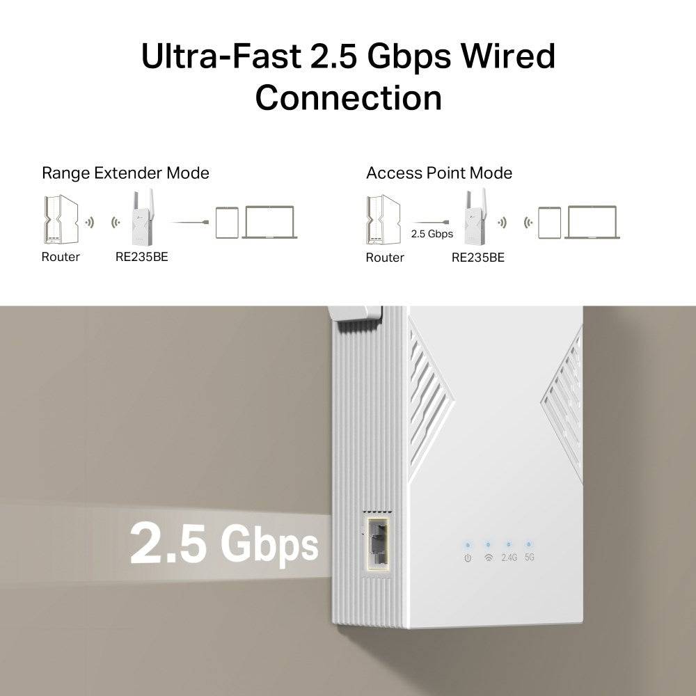 TP-LINK BE3600 Wi-Fi 7 Bereikversterker - Toegangspunt - WLAN (RE235BE)-3
