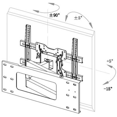 Wandsteun voor monitor of tv, toont kantelmechanisme en zwenkmogelijkheden. Kanteling: ±5°, Zwenking: ±90°, Rotatie: +5° tot -15°.
