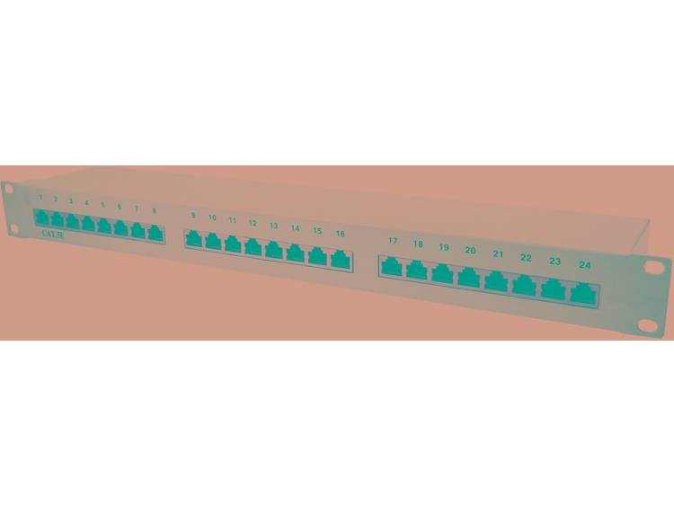 NP0036 PatchPanel 19