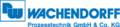 Wachendorff