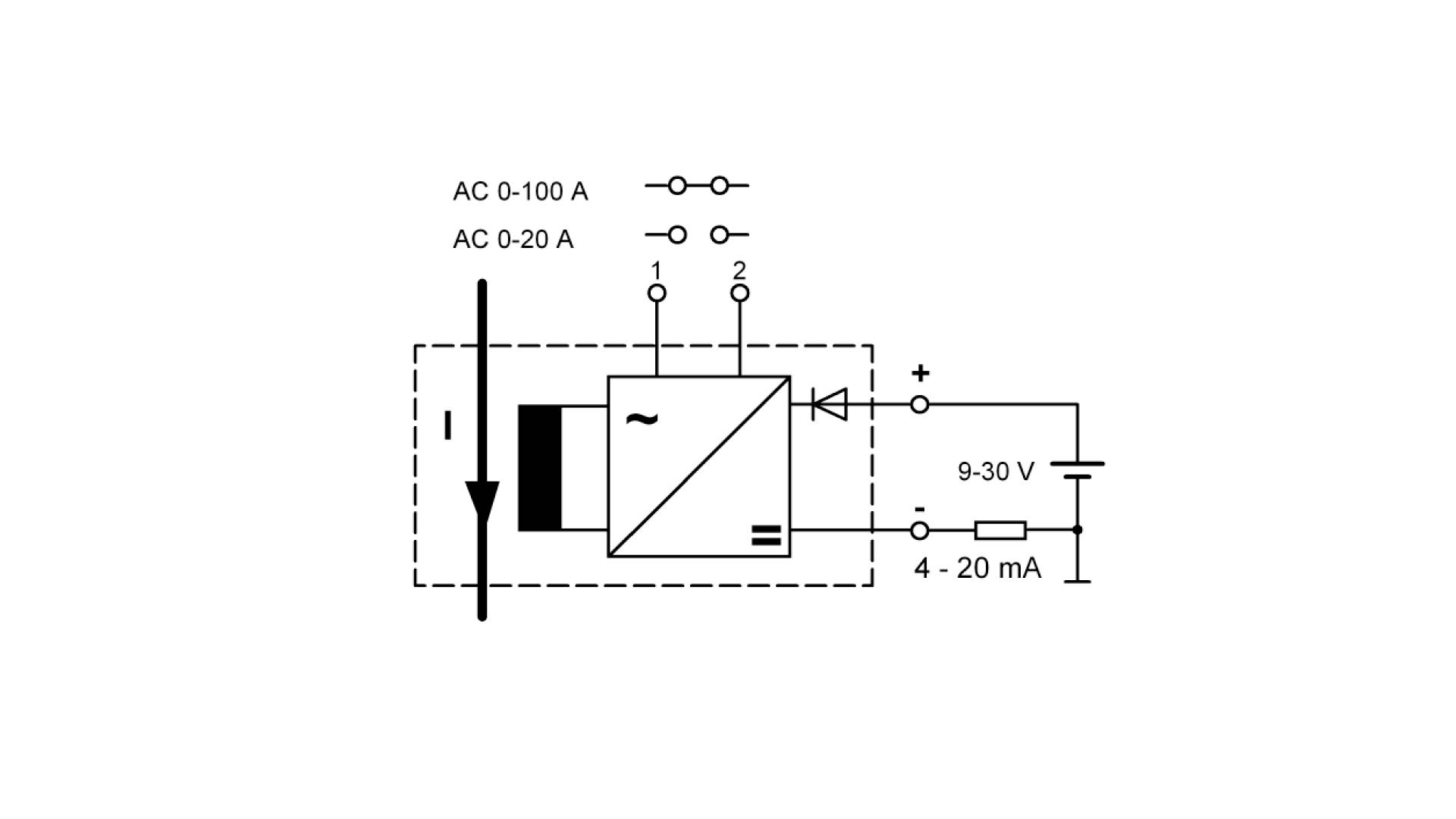 Schemat elektryczny przedstawia przekładnik prądowy do prądu przemiennego (0-100 A, 0-20 A), z zasilaniem (9-30 V) i wyjściem (4-20 mA).