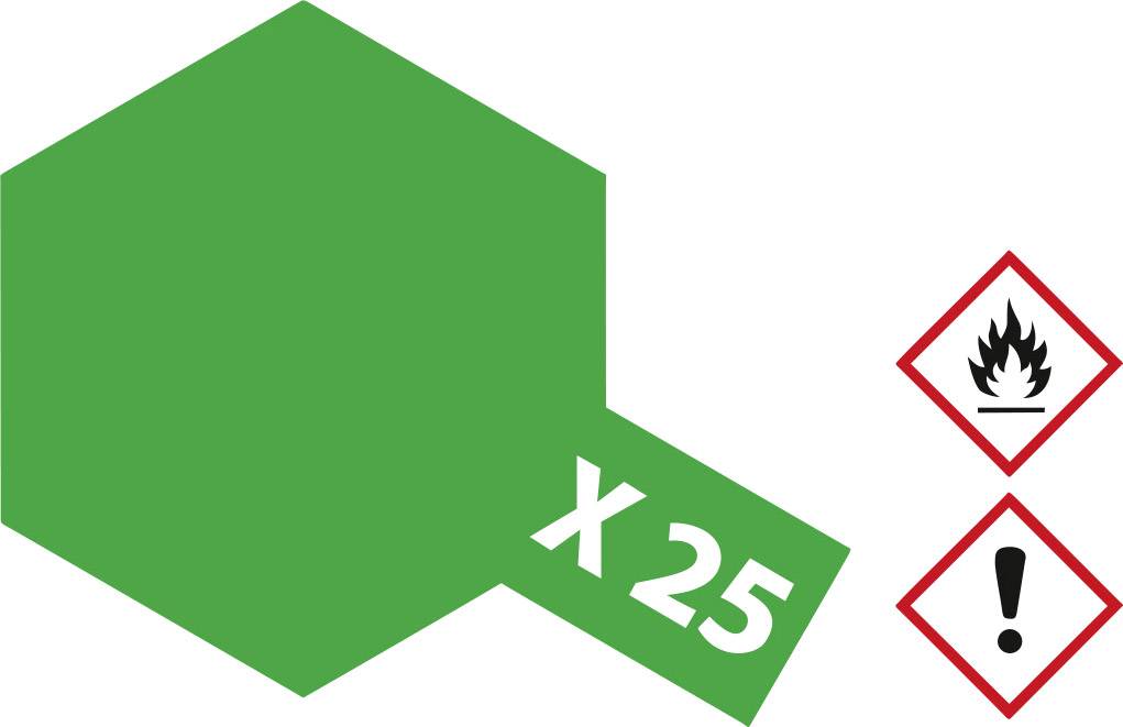 Zielony sześciokąt z napisem 'X 25'. Dwa symbole zagrożenia: płomień oznaczający substancję łatwopalną oraz wykrzyknik symbolizujący uwagę lub ostrzeżenie.