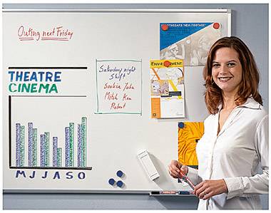 Kobieta stoi uśmiechnięta przed tablicą whiteboard. Na tablicy widoczne są diagramy i notatki, w tym 'Sobotni wieczór', 'Teatr' i 'Środowisko'.